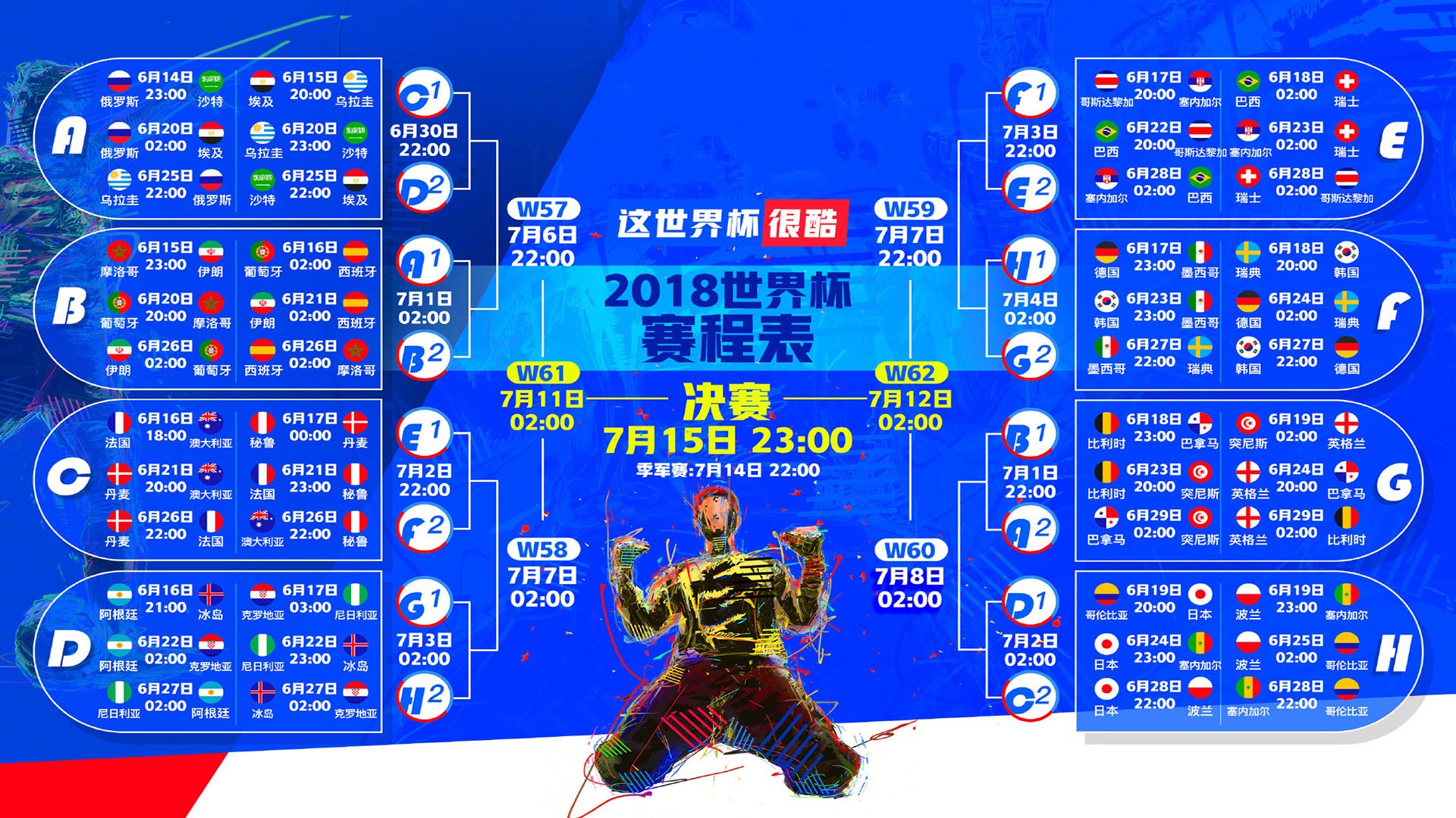 2026世界杯历史重演,挪威险胜哥斯达黎加,布罗佐维奇上演中场统治级表演